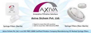 Axiva